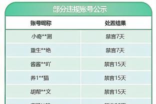 ?考验来了！快船将迎四天三赛 对手排名均高于自己